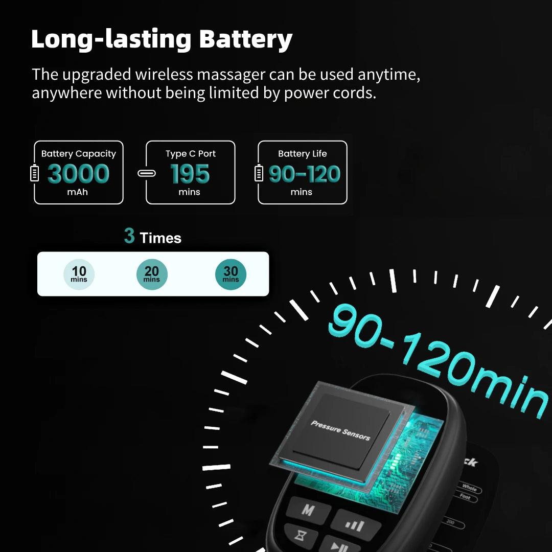 Cordless Air Compression Leg Massager